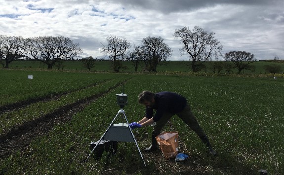 Kit in field